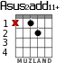 Asus2add11+ для гитары