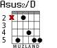 Asus2/D для гитары - вариант 2