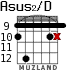 Asus2/D для гитары - вариант 6