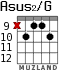 Asus2/G для гитары - вариант 6