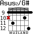 Asus2/G# для гитары - вариант 5