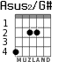 Asus2/G# для гитары - вариант 1