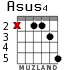 Asus4 для гитары - вариант 2