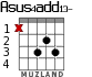 Asus4add13- для гитары - вариант 2