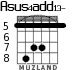 Asus4add13- для гитары - вариант 3