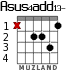 Asus4add13- для гитары