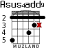 Asus4add9 для гитары - вариант 2