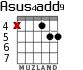 Asus4add9 для гитары - вариант 3