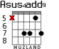 Asus4add9 для гитары - вариант 7