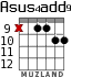 Asus4add9 для гитары - вариант 8
