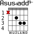 Asus4add9- для гитары - вариант 2