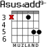Asus4add9- для гитары - вариант 3