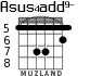 Asus4add9- для гитары - вариант 4
