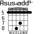 Asus4add9- для гитары - вариант 5