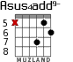 Asus4add9- для гитары - вариант 6
