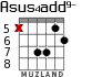 Asus4add9- для гитары - вариант 7