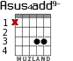 Asus4add9- для гитары