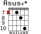 Asus4+ для гитары - вариант 6