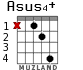 Asus4+ для гитары - вариант 1