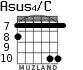Asus4/C для гитары - вариант 5