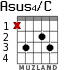 Asus4/C для гитары - вариант 1