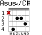 Asus4/C# для гитары - вариант 2