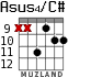 Asus4/C# для гитары - вариант 7