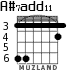 A#7add11 для гитары - вариант 2