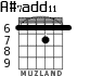 A#7add11 для гитары - вариант 3