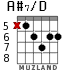 A#7/D для гитары - вариант 3
