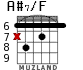A#7/F для гитары - вариант 4