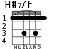 A#7/F для гитары