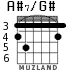 A#7/G# для гитары - вариант 2