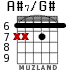 A#7/G# для гитары - вариант 3