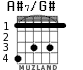 A#7/G# для гитары