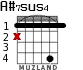 A#7sus4 для гитары - вариант 2