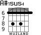 A#7sus4 для гитары - вариант 3
