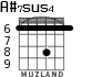 A#7sus4 для гитары - вариант 4