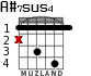 A#7sus4 для гитары