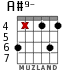 A#9- для гитары - вариант 2