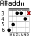 A#add11 для гитары - вариант 2