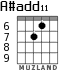 A#add11 для гитары - вариант 3