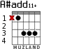 A#add11+ для гитары - вариант 2
