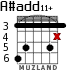 A#add11+ для гитары - вариант 3