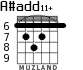 A#add11+ для гитары - вариант 4