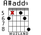 A#add9 для гитары - вариант 2