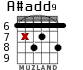 A#add9 для гитары - вариант 5