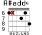 A#add9 для гитары - вариант 6