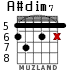 A#dim7 для гитары - вариант 3