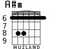 A#m для гитары - вариант 2